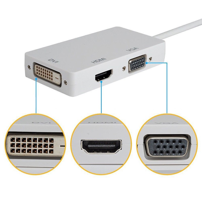 For MacBook Pro/MacBook Air 3 IN1 Mini Dp to HDMI/DVI/VGA Adapter Convert Cable