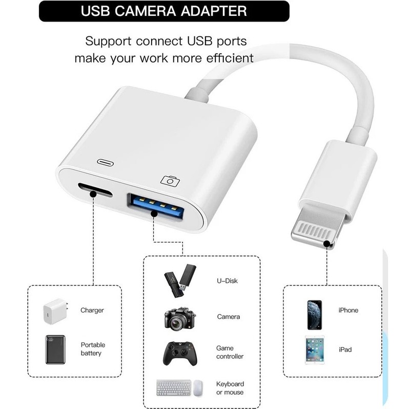[Apple MFi Certified] Lightning to USB Camera Adapter OTG w/ Charging Port for i gallery