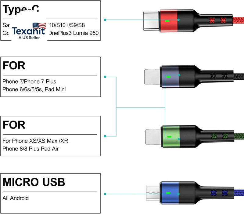 2Pack Multi Charging Cable Charger Cord Nylon Braided 10Ft/3M 4 in 1 USB Adapter gallery
