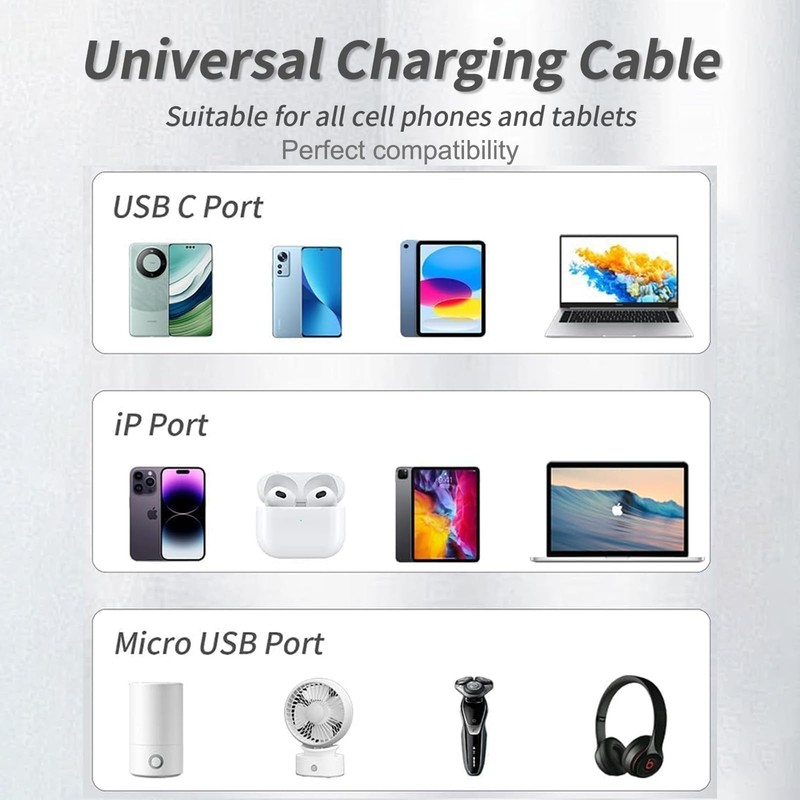 4in1 Multi USB Charger Cable LED Light Up Flowing 39 Inch PD Fast Red Cord gallery