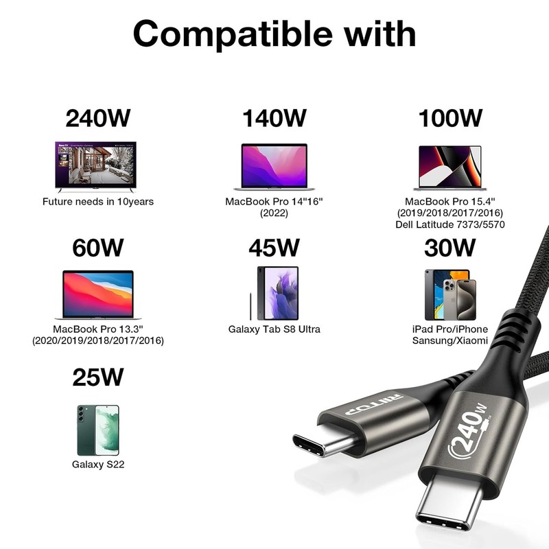 240W USB Type C to C Fast Charging Cable 6.6ft, for iPhone 15 Pro Max, Macbook gallery