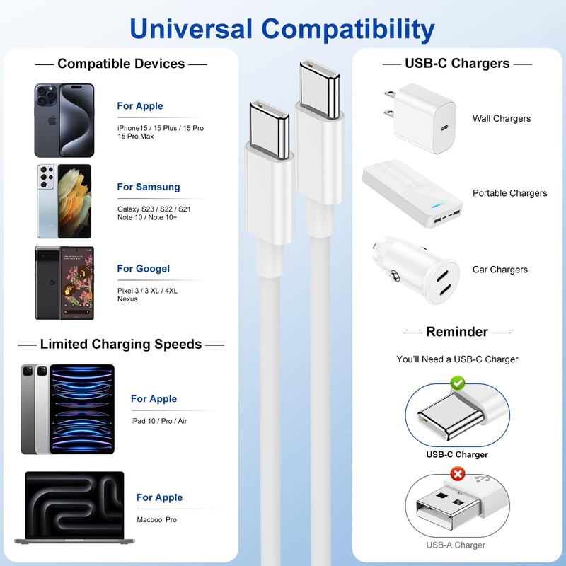 3Pack USB C to USB C Cable 6Ft for Apple iPhone 17 Air 16 15/Pro Max Charger ... gallery