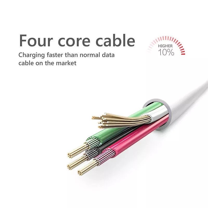 2* USB Data Sync Cable Cord Charger for iPhone 4 4G 4S 3GS iPod Nano Touch 4G gallery