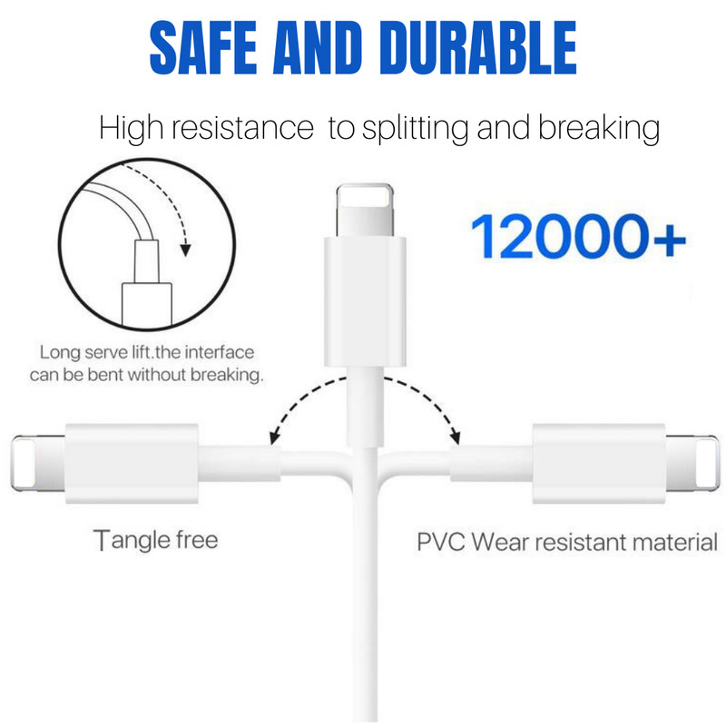 USB Fast Charger Cube Wall Adapter Charging Cable For iPhone 14 13 12 11 8 7 6 X gallery