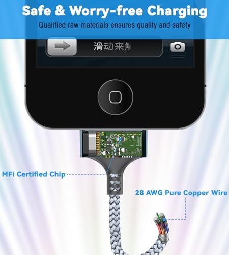 30 Pin to USB C Adapter Ipod Charger Nylon Braided Fast Charging Data Cord Next gallery