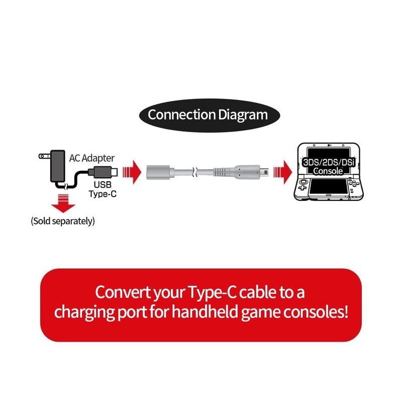 USB TypeC Charging Cable Adapter for 3DS XL/3DS LL/New 3DS/3DS XL/3DS/New 2DS... gallery