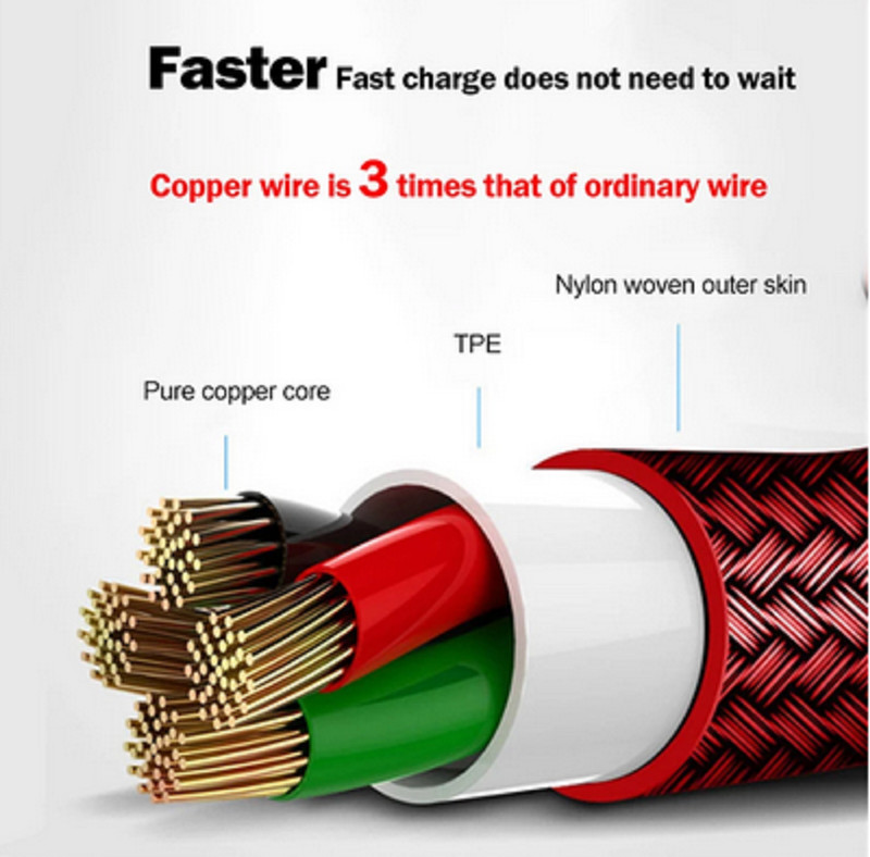 1/3/6Pack 90 Degree Elbow USB Charger Cable 10FT For iPhone 13 12 Charging Cord gallery
