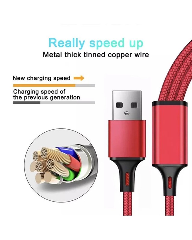 3 in 1 USB Micro Type C Fast Charging Cable Cell Phone Tablet Tab Cord Charger gallery