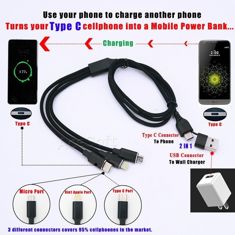 Brand NEW High Efficiency 4ft 3 in 1 Fast USB Charging Nylon Cable USA Seller