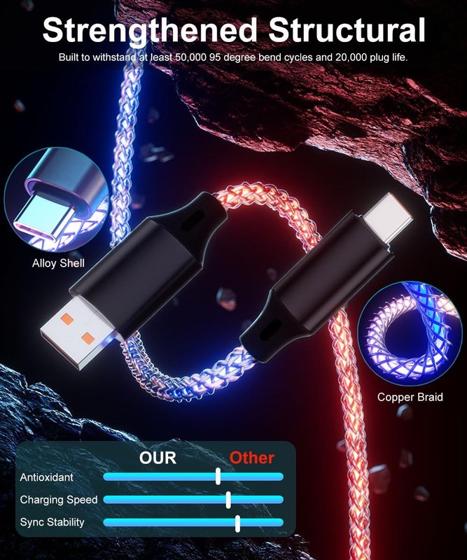 Car Carplay Cable for iPhone 17 16 15 Max Plus, 3.3ft RGB Light Up USB A to C... gallery