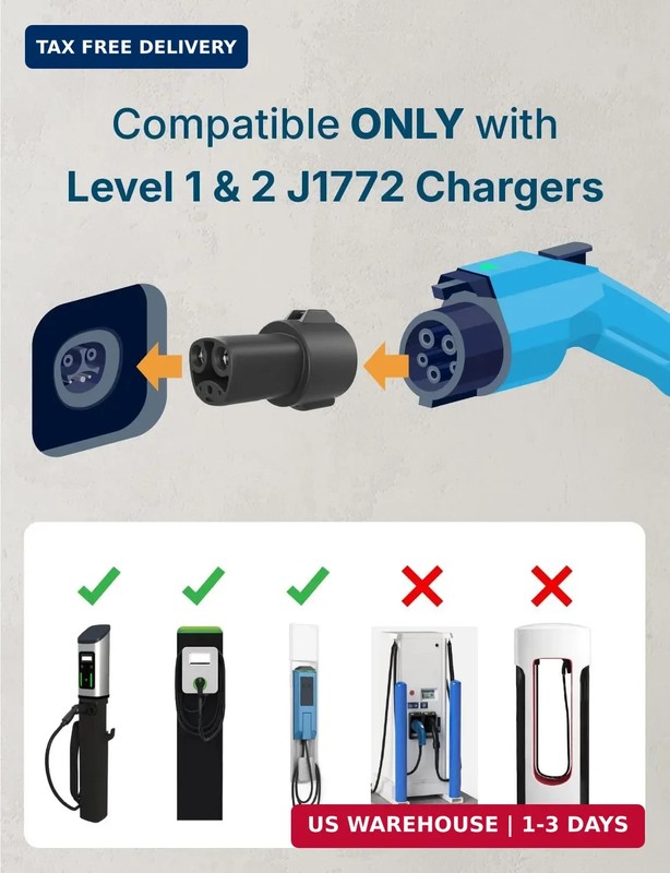 LENZ J1772 to NACS Charging Adapter - SAE J1772 to NACS for Tesla & NACS EVs (20 gallery