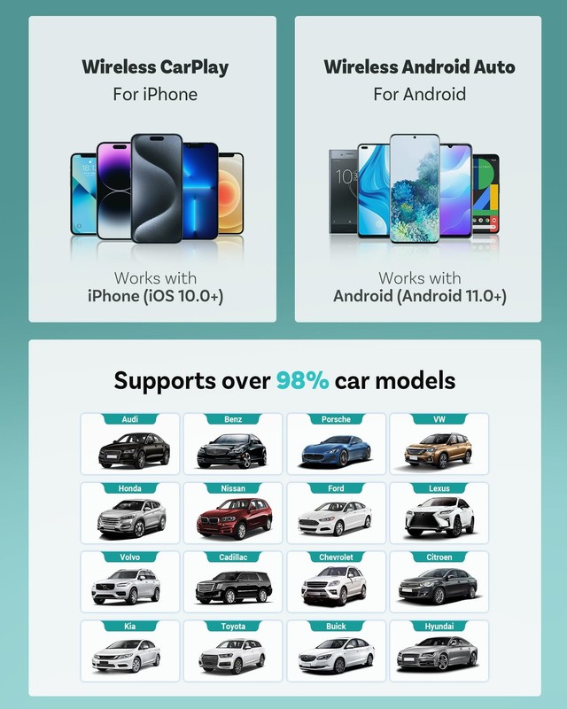 USB-C Mini 3.0 Wireless CarPlay & Android Auto Adapter – for Apple iPhone/And... gallery