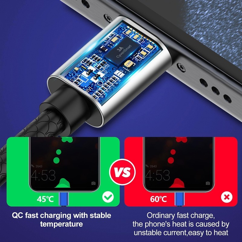 2 Pack 10ft USB C to USB A Cables with Fast Charging and Data Transfer gallery