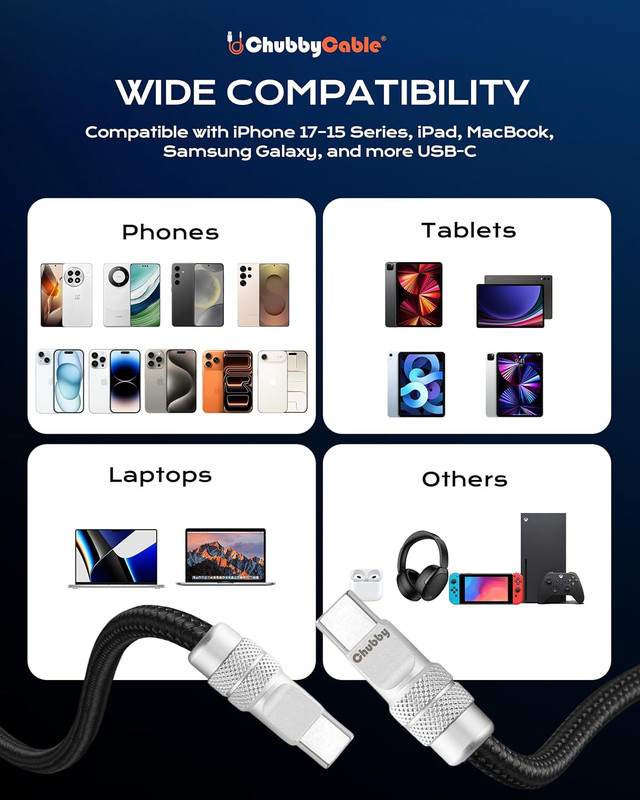 Chubbycable Curly Chubby 240W Coiled USB C Fast Charging Cable Durable Braided C gallery