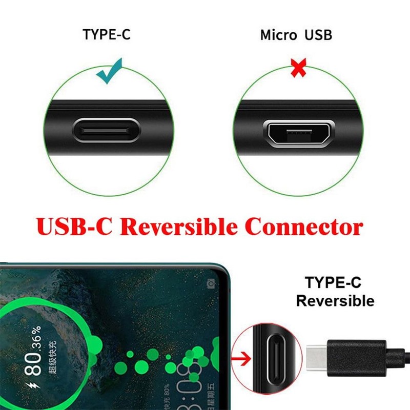 USB 3.1 Type C Male to USB 3.0 A Male 10Gbps Down Angled Charge Data Adapter gallery