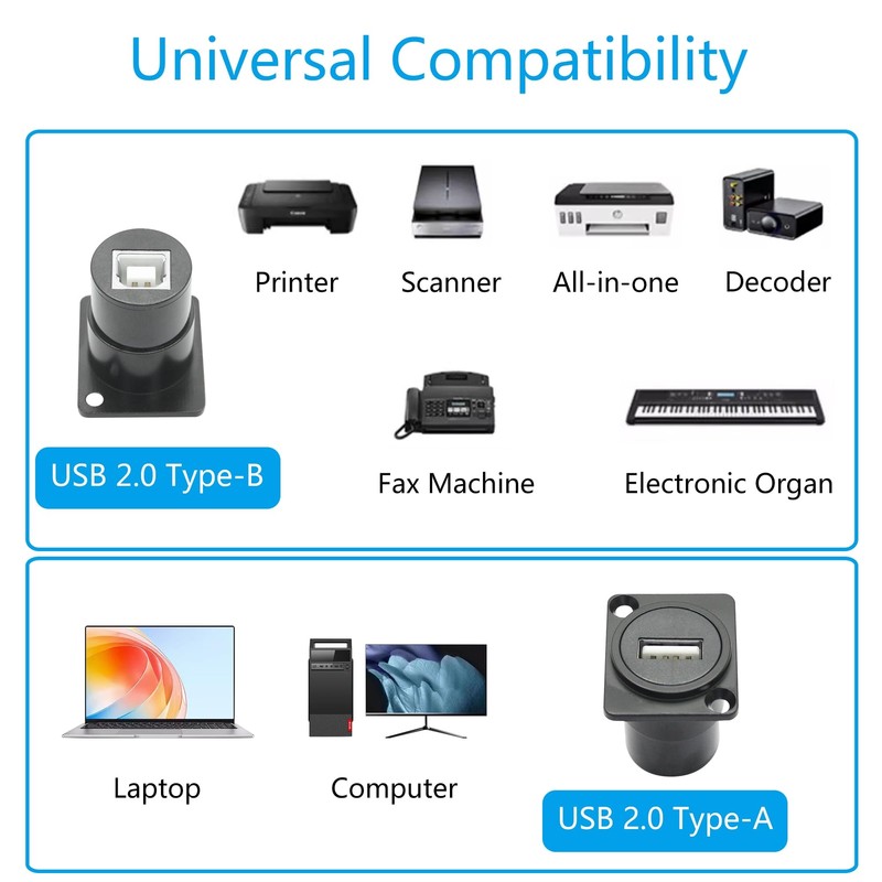2Pcs USB Panel Mount Adapter D Type USB A Female to USB B Female 2.0 Print Co... gallery