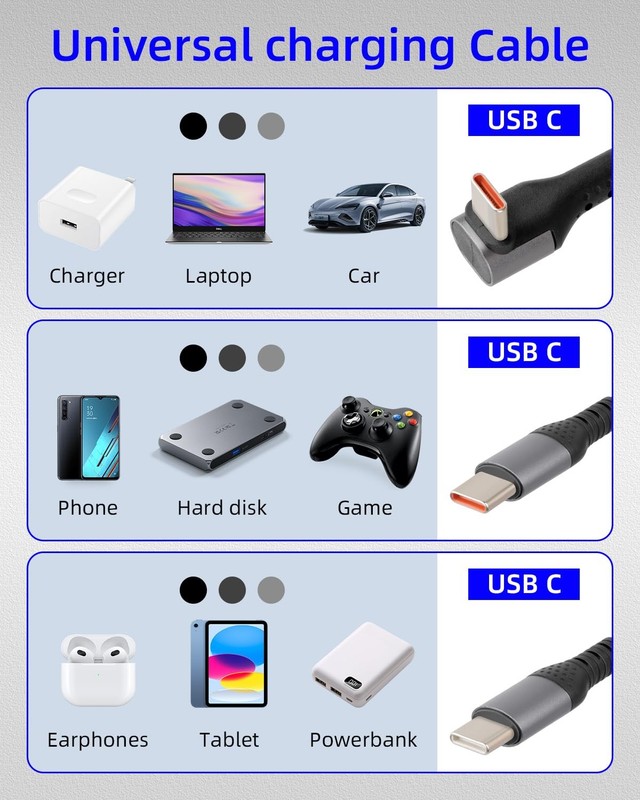 3 in 1 Coiled USB C To C Cable Right Angle Splitter 66W/5Gbps Retractable gallery