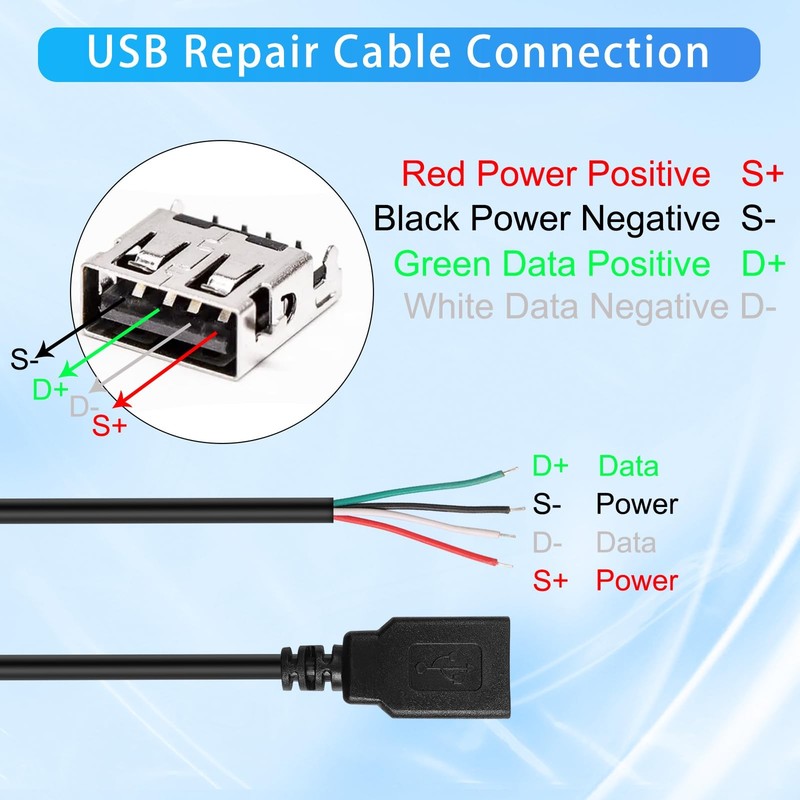 4 PCS USB 2.0 Female Plug 4pin Bare Wire Power Data Pigtail DIY Cable 3.3FT gallery
