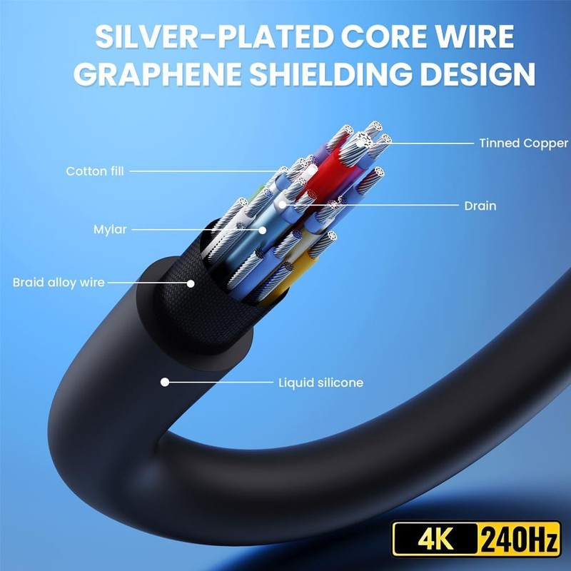10 inch USB 4.0 Silicone Cable, 40Gbps Bidirectional Data, 240W PD Fast Charg... gallery
