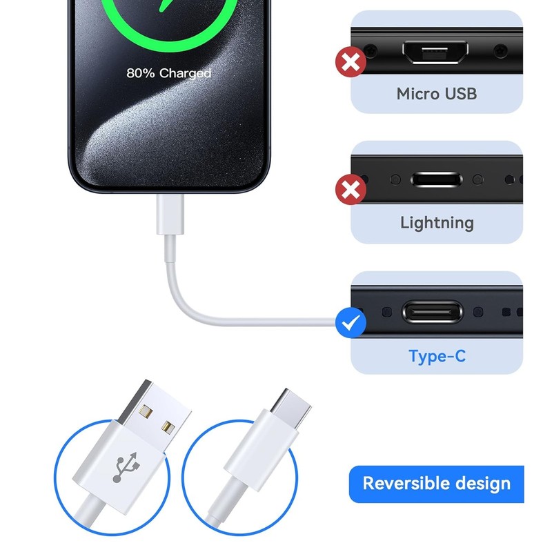 IPhone15/16 Pro Max Plus USB-A Cable Fast Charger Type C Charging Data lot Cord gallery