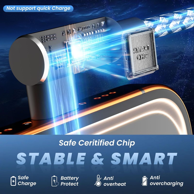 5 Ft 90 Degree 4 In 2 Multi Charging Cable USB C CarPlay Right Angle Cord gallery