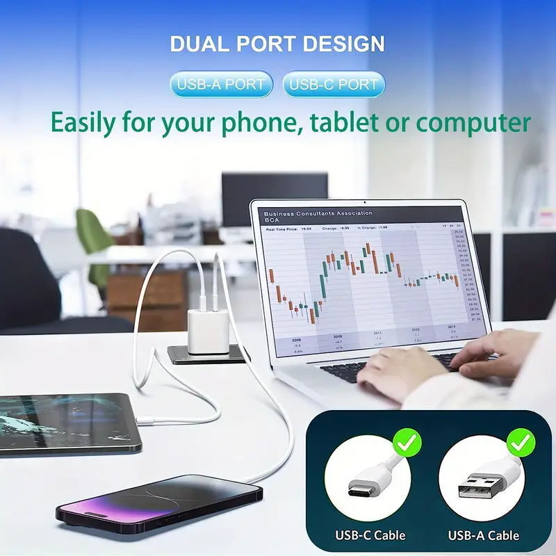 3Pcs PD 120W Fast Charger Adapter USB C Wall Power Dual Ports For iPhone Samsung gallery
