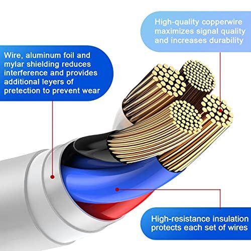 3 Pack Cables de carga rápida de 6 pies para iPhone iPhone 13 12 11 Pro Max gallery