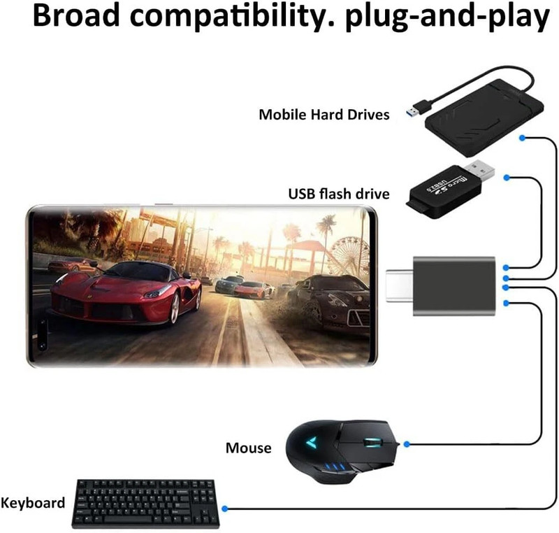 4× USB-C 3.1 Male to USB A Female Adapter Converter OTG Type C Android Phone USA gallery