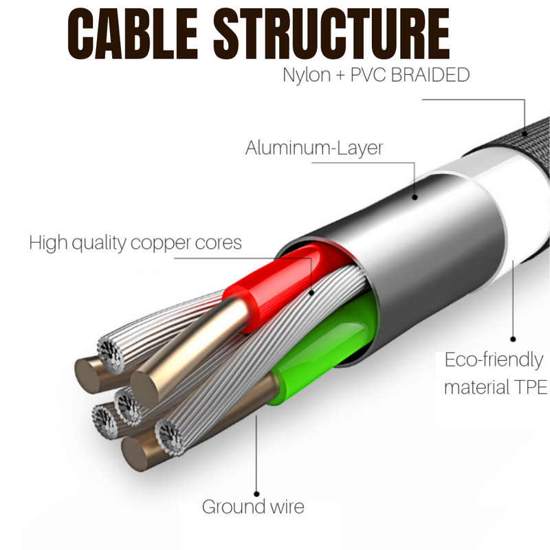 10Ft Micro USB Fast Charger Cable Heavy Duty Charging Cord For Android Phone LG gallery