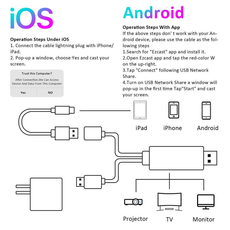 1080P HDMI Mirroring Cable Phone To TV HDTV AV Adapter For iPhone iPad Android gallery