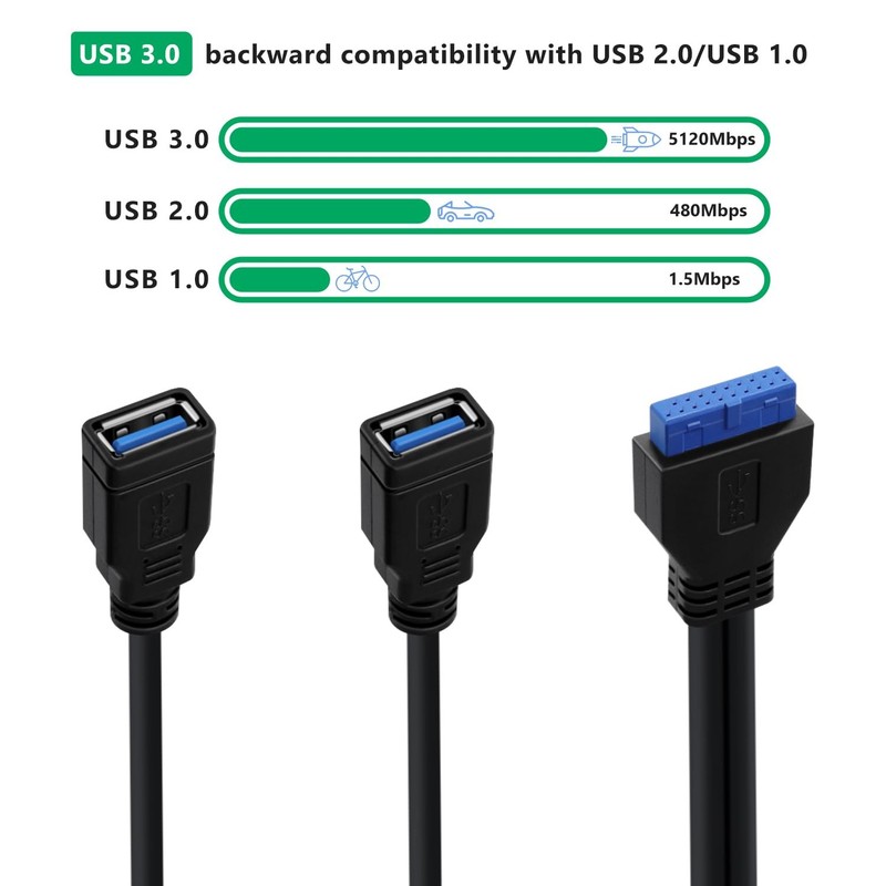 2 Port USB 3.0 Female to Motherboard 19/20pin Y Splitter Cable USB 3.0 Front ... gallery