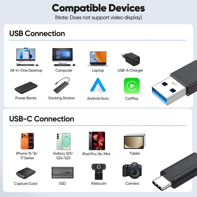 Data Transfer Cable USB to Type C 3ft 2 Pack, 10Gbps USB C 3.2 Gen 2 High Spe... gallery