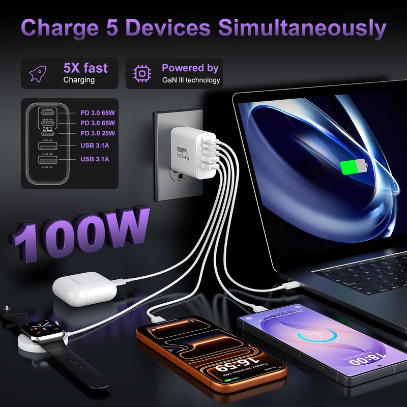 USB C Super Fast Charger Block, 100W USBC Wall Compact, Small, White gallery