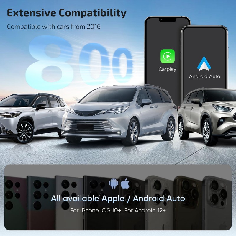 Wireless Android Auto & CarPlay Adapter 2-in-1 Converts Wired to Wireless 202... gallery