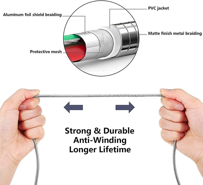 MFi Certified Lightning Cable [2 Pack 6.6 Feet] Metal Braided Type C to Light... gallery