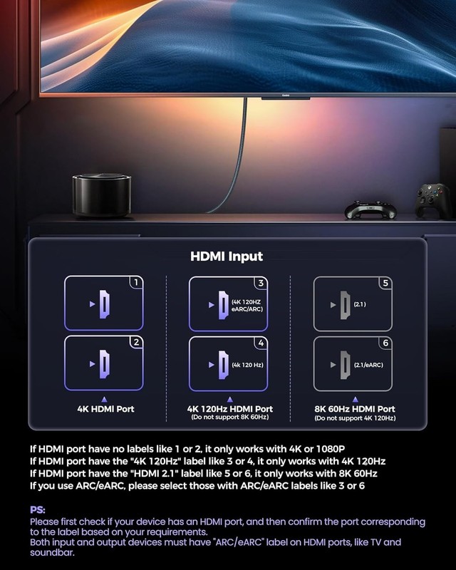 Certified HDMI 2.1 Cable, [4K@240Hz 144Hz 120Hz, 8K@60Hz] 1440P Ultra High Sp... gallery