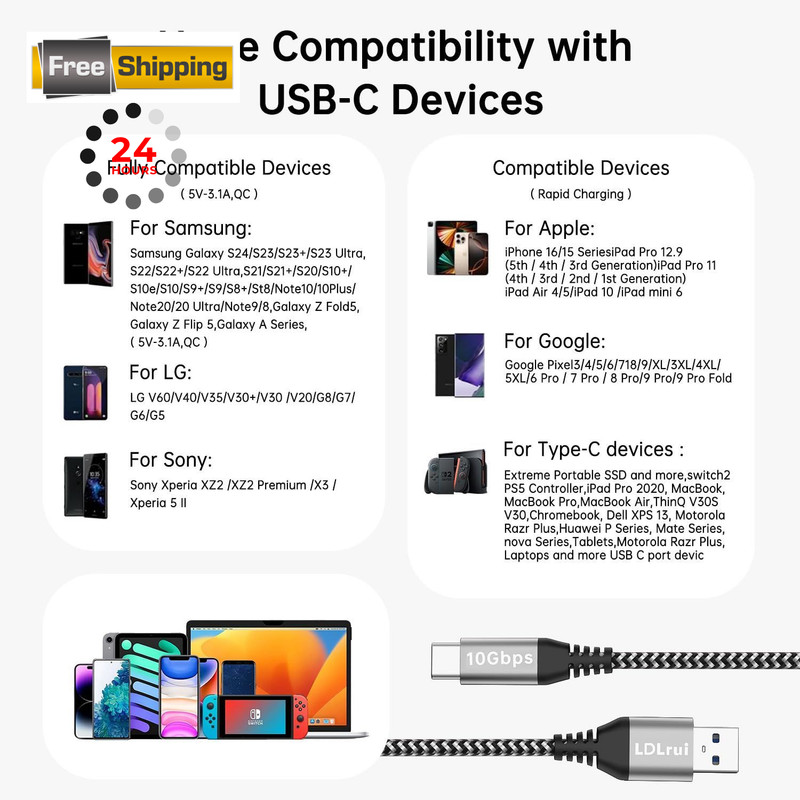 USB C Data Cable 10Gbps Sync 3ft, 3.2 Gen2 A to 3FT, Black-and-White gallery