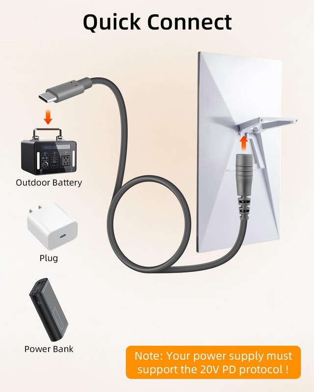 100W PD USB C to Mini DC 5.5mm x 2.1mm Power Cord up to 100W,18AWG Type C Mal... gallery