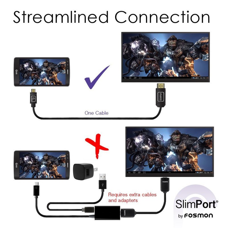 QUALITY Micro USB 2 HDMI 1080p Wire Cable HTC M9 Phone Acer Iconia One 7 Tablet gallery