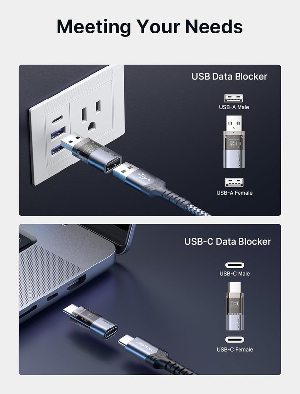 USB Data Blocker & USB C Data Blocker 4-Pack, Transparent Type A & Type C Dat... gallery
