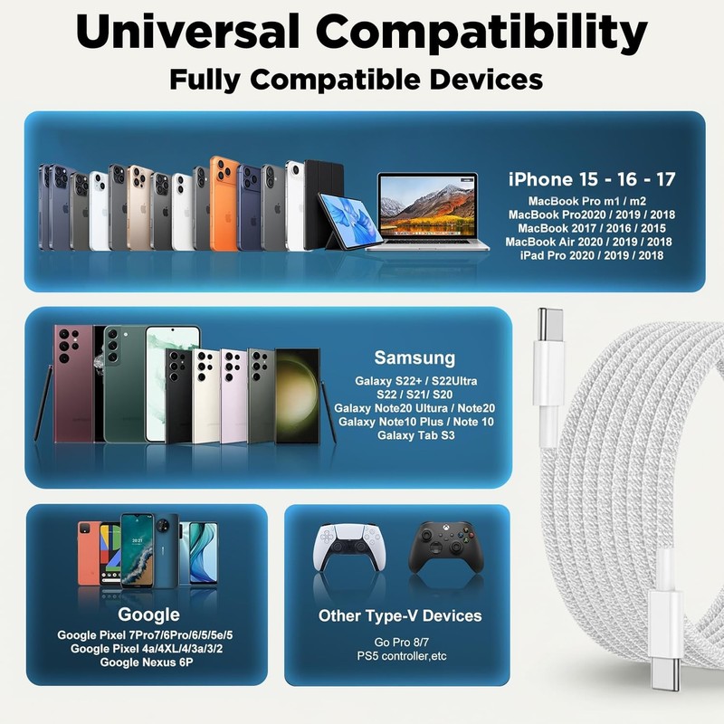 20W Block USB C Type C Cable 10FT For iPhone 17 16 15 Plus Android Fast Charger gallery