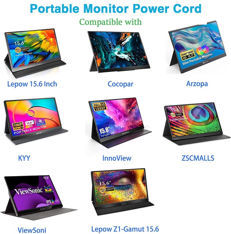 6.6FT USB-3.2 Gen 2×2 Display Monitor Video Link Data Transfer Cable for Lepo... gallery