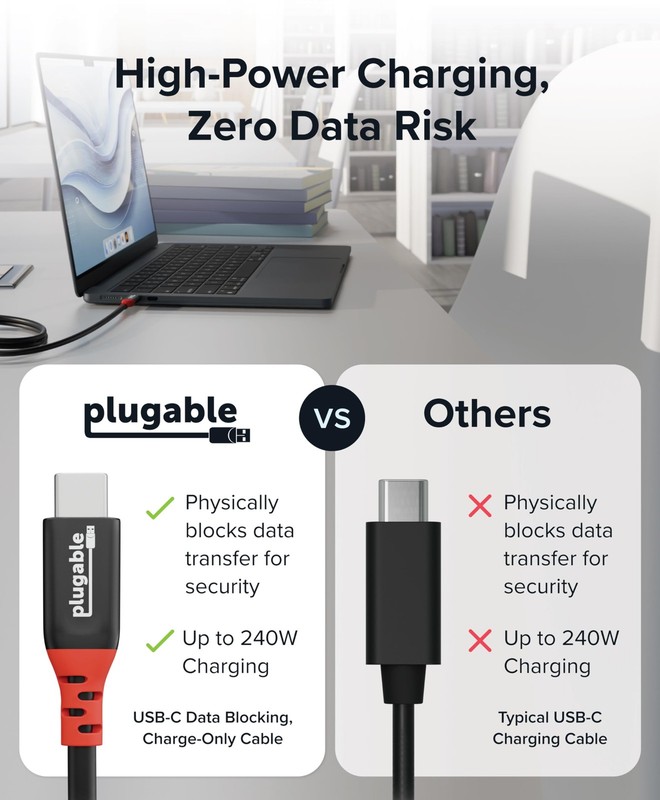 USB to USB Cable, Data Blocker Charge Only Cable (1m/3.3ft): 240W Safe Fast C... gallery