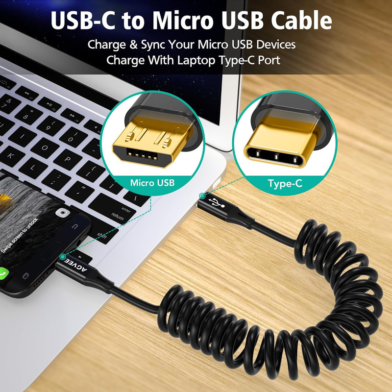 USB C Data Cable 3Ft, 10Gbps High Speed Transfer & PD 65W Fast Charging, Type C gallery