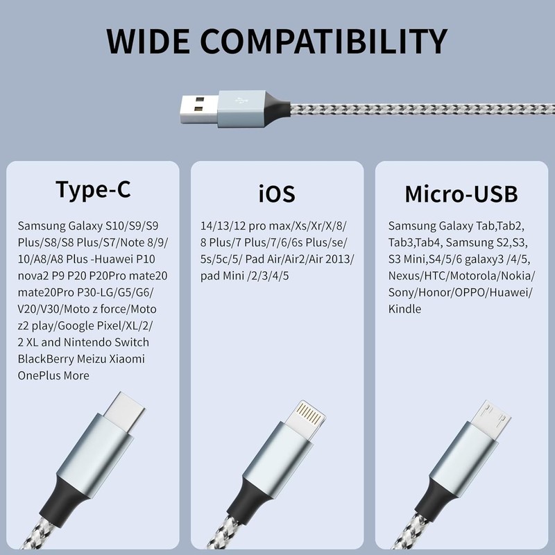 Multi Charging Cable, (2 Pack 4FT) Multi USB Charger Cable 3 in 1 Charging Ny... gallery