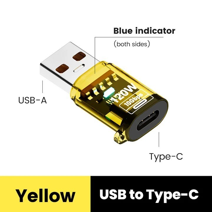 USB-C 3.2 Male to USB A Female Adapter Converter OTG Type C Android Phone