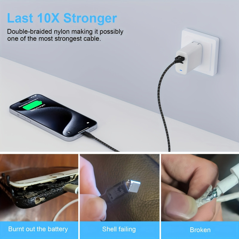 USB C Fast Charging Cable 1M Data Sync Charger Cord for Android Devices gallery