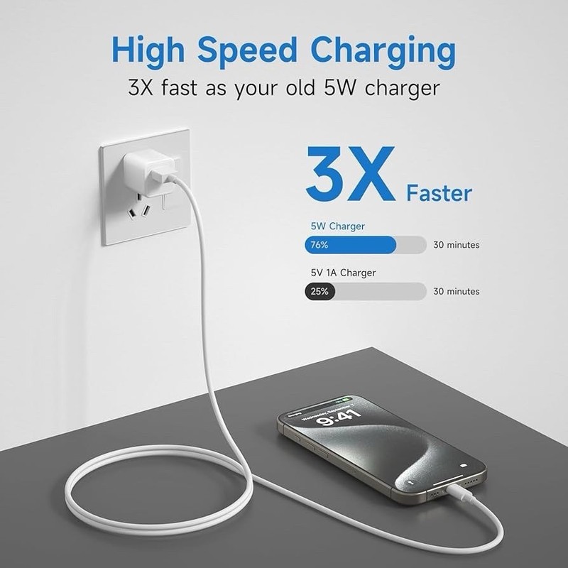 3Pack iPhone Charger Cable USB Wall Charger For 14/13/12 Pro Max/11 Pro/XS……3ft gallery