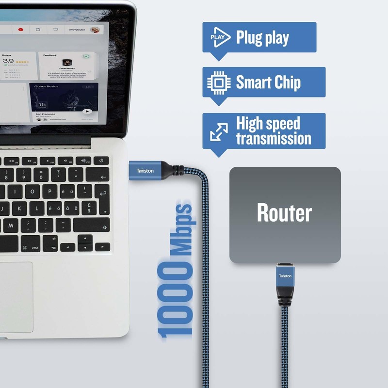USB to Ethernet Cable, 50Ft to RJ45 Cable,USB to Gigabit Ethernet Cable Thund... gallery