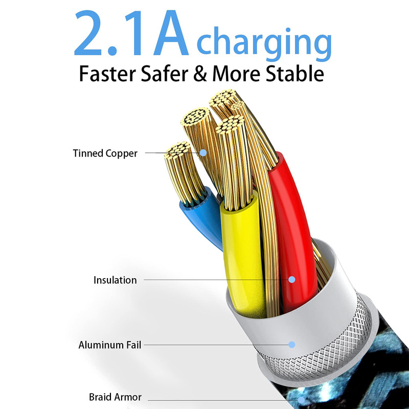 USB Type C Cable 2.1A Fast Charging: [90 Degree/6Ft/3Pack] Nylon USB C Cord Righ gallery